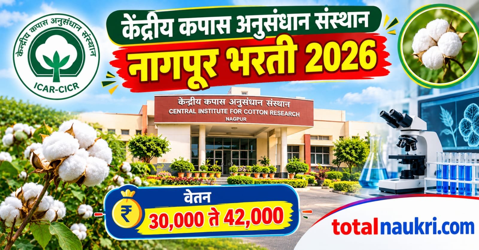 ICAR - CICR Recruitment 2026 feature image